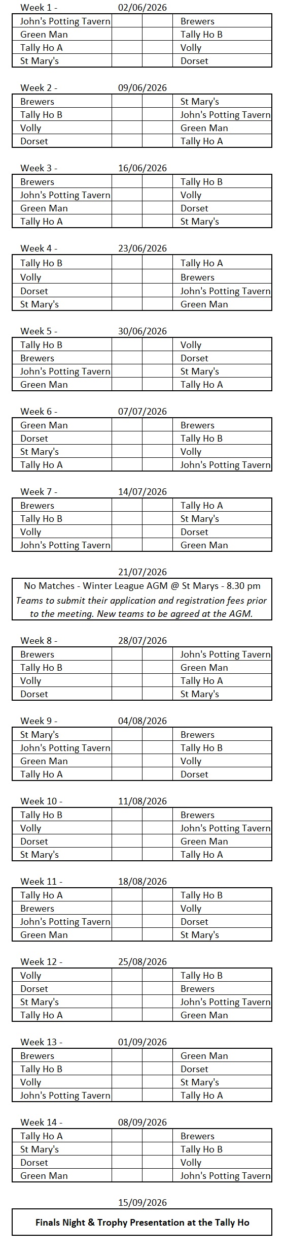 Weekly Results
